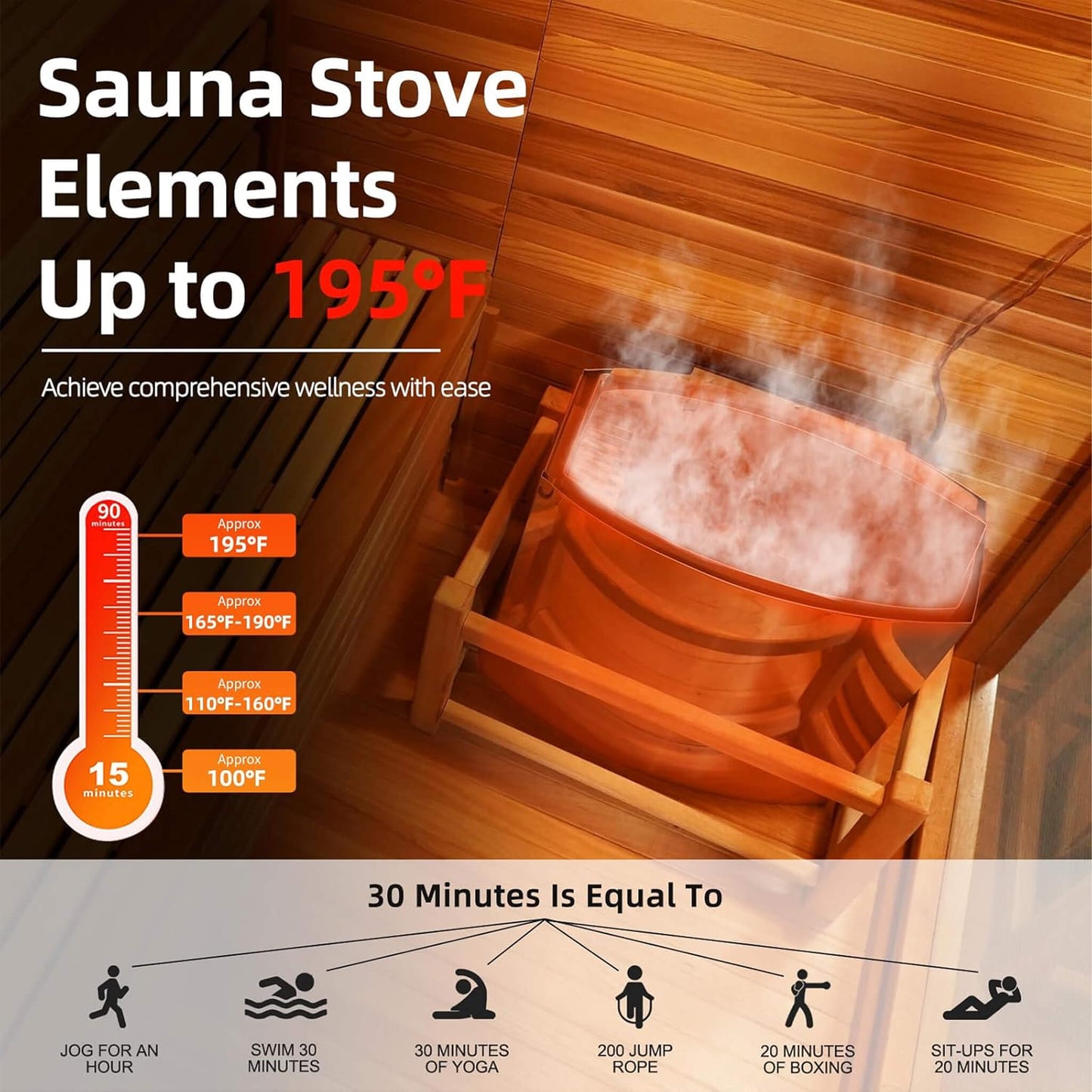 Custom 8-Person Luxury Canadian Hemlock Outdoor Steam Sauna With Heater And Stones [Made-To6-Order] (SAK95107)